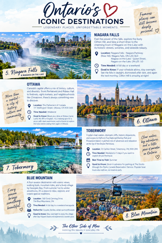 Ontario iconic destinations travel guide featuring Niagara Falls and Niagara-on-the-Lake, Ottawa, Tobermory, and Blue Mountain, with scenic views and travel tips.